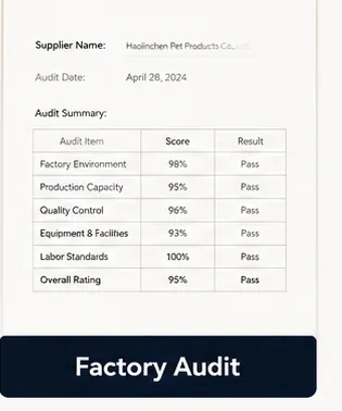 Haolinchen quality assurance document