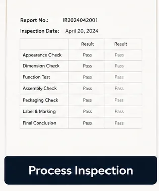 Haolinchen quality assurance document