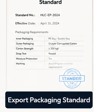 Haolinchen quality assurance document